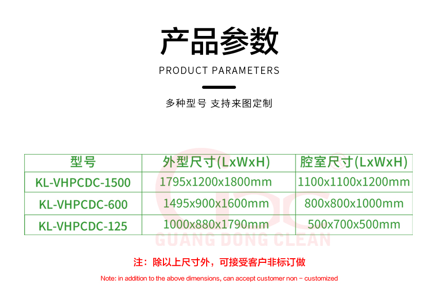 过氧化氢（VHP）传递窗   (图3)