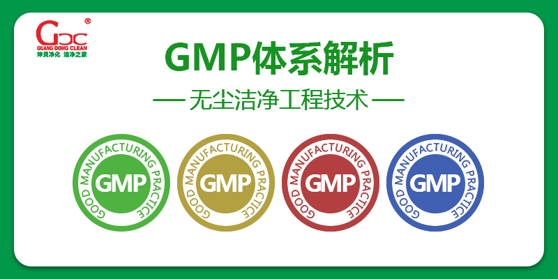 ​GMP体系解析 GMP生产质量管理规范(图1)