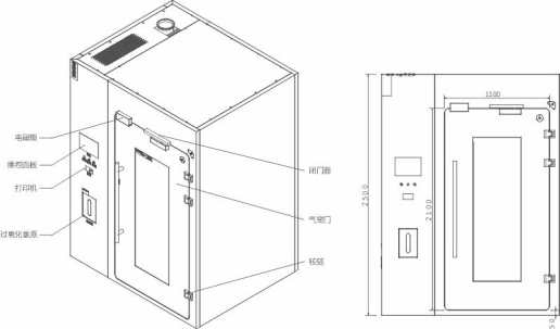 综合灭菌传递舱(图4)
