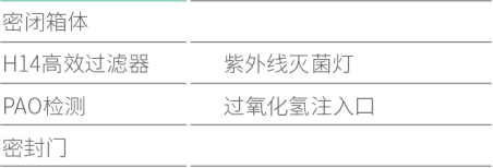 气密传递窗(图2)