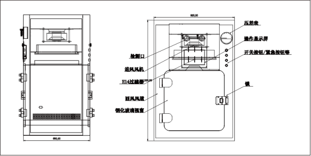 气密传递窗(图3)